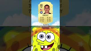 Alexis Sanchez😭 fifa eafc fut football spongebob [upl. by Rehc]