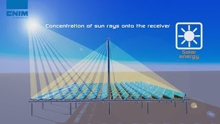 Compact Linear Fresnel Reflector technology by CNIM  Concentrating solar power plant [upl. by Adorl]