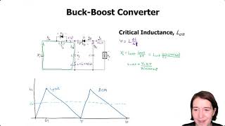 BuckBoost Converter Critical Inductance Value [upl. by Sotsirhc]