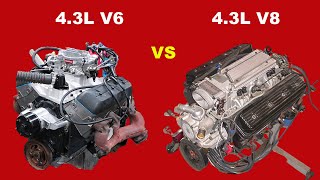 43L V6 VS 43L V8WHICH OTHER GUYS MAKES A BETTER BUILDER [upl. by Abixah]