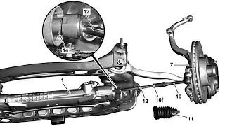 Removeinstall inner tie rod with axial joint CClass EClass SLKClass [upl. by Benedikt]