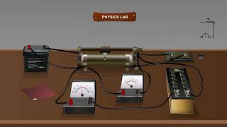 Conversion of Galvanometer to Voltmeter  MeitY OLabs [upl. by Ina]