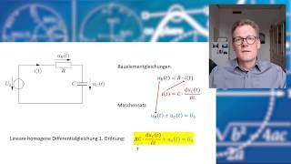 Einschwingvorgang Teil 1 Aufstellen der Differentialgleichung [upl. by Iroj]