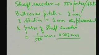 Lecture  23 Introduction To CNC Machines [upl. by Sall]