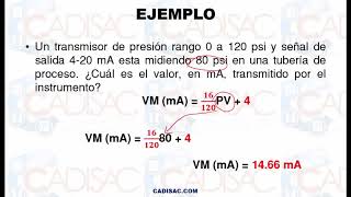 Transmisores 420 mA y ecuación de la recta Formula 420 mA [upl. by Airetas]