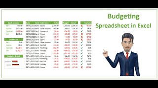 Budgets in Excel  Spreadsheet Template for business and home use [upl. by Hbaruas]