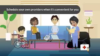 Introduction to FamilyManaged Home Care [upl. by Sudnac903]