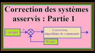 Correction des systèmes asservis Partie1 [upl. by Akived]