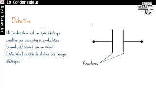 Condensateur partie 1 [upl. by Lertnek]