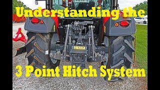 How to ADjust the Top LINK 3 Point Hitch on your Tractor What to do with 3 HOLES Lets Take a look [upl. by Chaffinch]