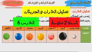 تمثيل الذرات و الجزيئات السنة 2 متوسط الدرس 6 [upl. by Solis677]