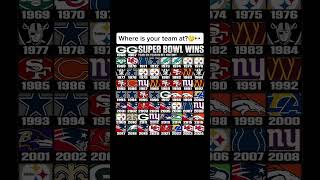 🏆Super Bowl Champions Through the Years – Can Your Team Make the Next Spot 🏈🔥nfl superbowl [upl. by Ruhnke16]