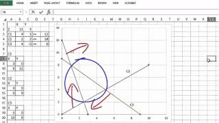 How to Solve an LP Problem Graphically in Excel [upl. by Rodd]