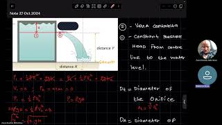 Flow Through An Orifice  Hydraulic Systems [upl. by Moynahan247]