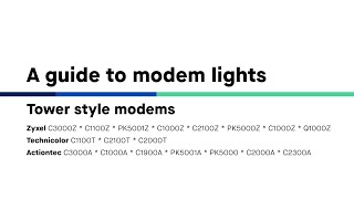 A Guide to CenturyLink Tower or BoxStyle ModemRouter Lights [upl. by Ecahc]