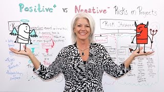 Positive vs Negative Risks on Projects [upl. by Annaillil162]