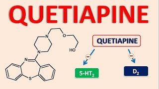 Quetiapine seroquel  An atypical antipsychotic [upl. by Earissed431]