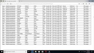 All 7127 lotto winners list for 2080 condominium houses 2 bed room addis ababa [upl. by Attelrahc]