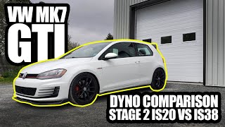 MK7 GTI IS38 Dyno comparison Stage 2 vs IS38 with APR software [upl. by Craven]