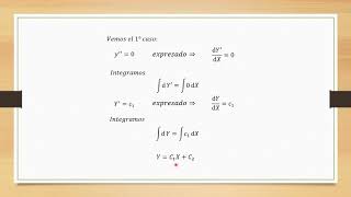 Solución singular de una ecuación diferencial [upl. by Nimzay]