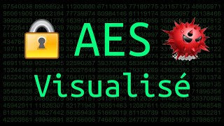 🔑 Cryptographie Comment fonctionne AES 128 bit [upl. by Kenelm]