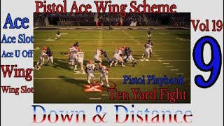 Lets Talk Down amp Distance Ten Yard Fight Madden 25 Pistol Ace Wing Scheme [upl. by Adnolohs]