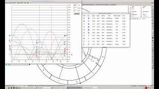 Planetary Speed Graphic Ephemeris [upl. by Areis977]