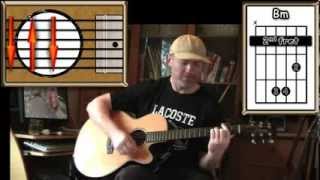 Suspicious Minds  Elvis  Acoustic Guitar Lesson easyish [upl. by Naanac456]