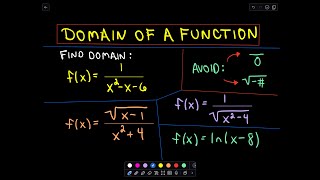 ❖ How to Find the Domain of a Function  Numerous Examples ❖ [upl. by Reseda141]