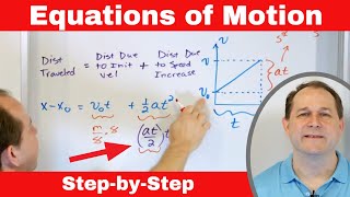 Equations of Motion in Physics Made Easy  A StepbyStep Explanation [upl. by Uhile132]