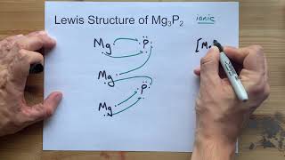 Draw the Lewis Structure of Mg3P2 magnesium phosphide [upl. by Tevlev]