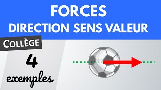 FORCE  direction sens valeur  quelles différences   Collège  PhysiqueChimie [upl. by Noemys]