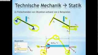 Technische Mechanik  Grundlagen Statik Nachhilfe [upl. by Gervase]