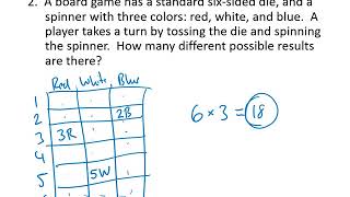 Introduction to Combinatorics Sample Problems [upl. by Karry]