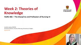 Introduction to Theories of Knowledge Part 1 Ontology Epistemology Axiology in Nursing [upl. by Joshua]