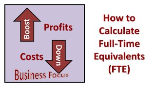 How to Calculate Full Time Equivalents FTE [upl. by Adria]