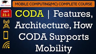 L211 CODA  Features Architecture How CODA Supports Mobility  Mobile Computing Lectures [upl. by Jadwiga]