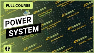 Metabolic Processes Energy and Enzymes  Biology [upl. by Reinnej]