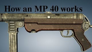 How an MP 40 works [upl. by Cynthla]