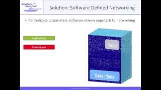 Introduction to Software Defined Networks  Part 2 The Future of Networking  Now [upl. by Asseniv]