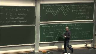 Experimentalphysik I Vorlesung 27 vom 01 02 2013 [upl. by Denn]