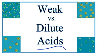 Weak Acid vs Dilute Acid Diagram and Explanation [upl. by Harmonia692]