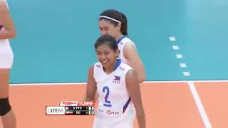 Alyssa Valdez  2015 Asian Womens U23 Volleyball Championship  Compilation [upl. by Assiral]