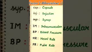 Medical Abbreviations 🩺  Doctor s Abbreviations  Doctor s Full Form List  viral shorts [upl. by Eelah]