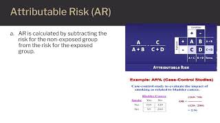 Basic Epidemiologic Terms and Concepts Measures of AssociationOdds Ratio and Attributable Risk [upl. by Bernetta]