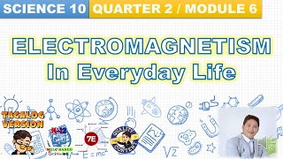 ELECTROMAGNETISM IN EVERYDAY LIFE MAGNETS MOTORS AND GENERATORS SCIENCE 10 QUARTER 2 MODULE 6 [upl. by Netsrak]