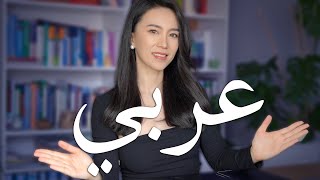 How to Learn Arabic from 0 to Fluency Resources Methods and Study Plans [upl. by Aiclid]