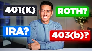 FINANCIAL ADVISOR Explains Retirement Plans for Beginners 401k IRA Roth 401kIRA 403b 2024 [upl. by Ainot753]