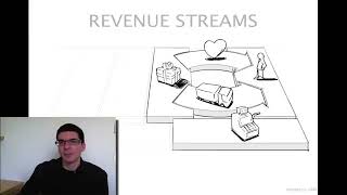 Osterwalder explaining the Business Model Canvas in 6 Minutes [upl. by Wenonah]