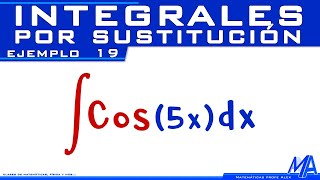 Integral de Coseno  Integrales por Sustitución  Cambio de variable  Ejemplo 19 [upl. by Nico689]